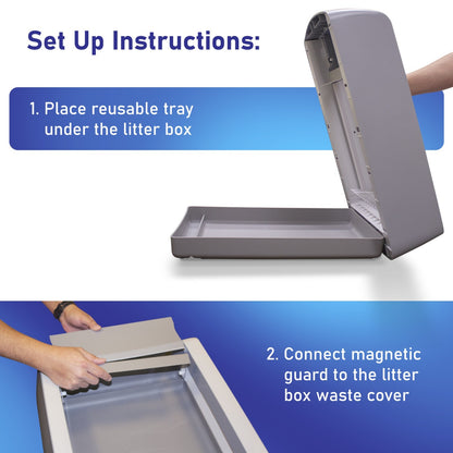 Reusable Tray Compatible with Petsafe Scoopfree Self-Cleaning Cat Litterbox
