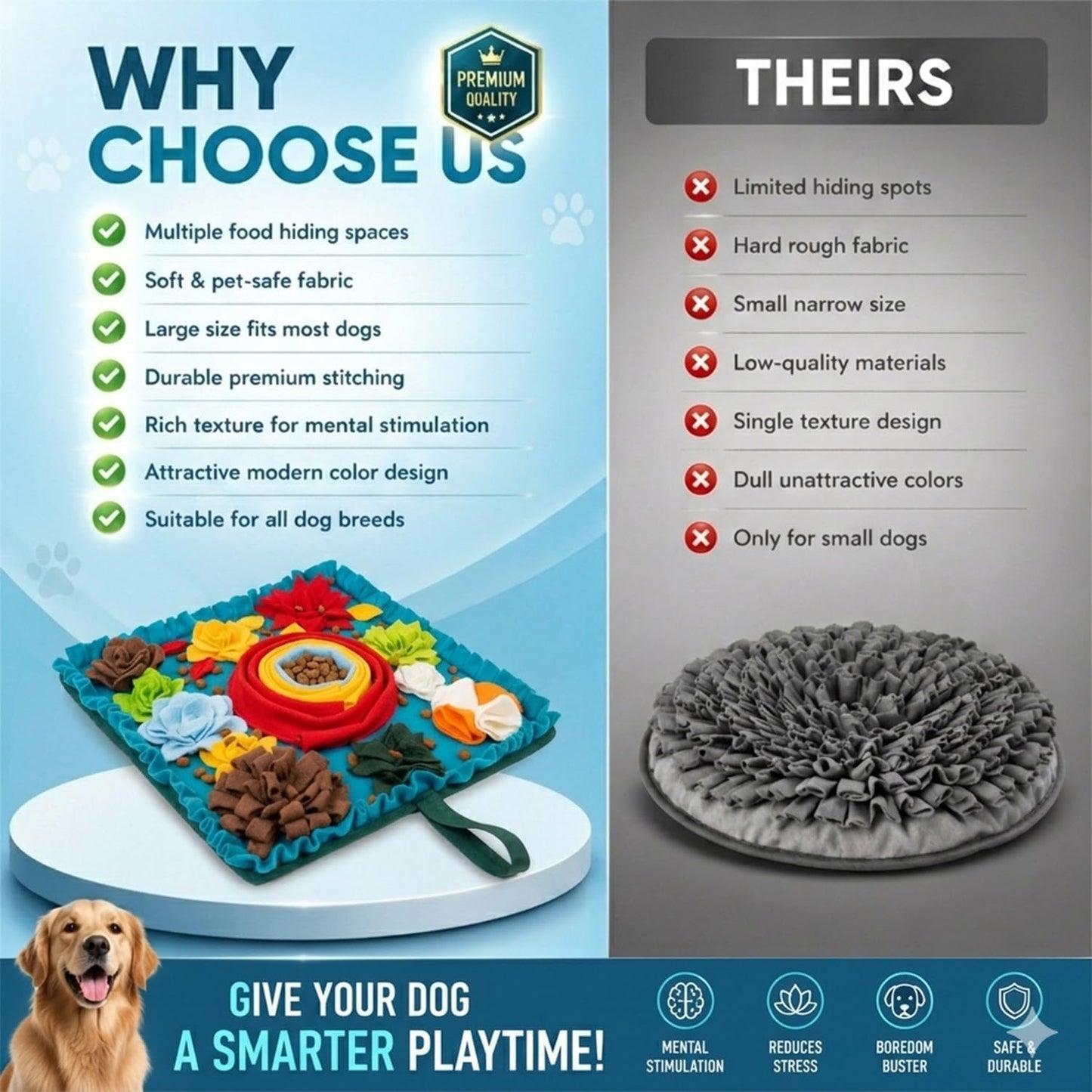 Dog Snuffle Feeding Mat, Adjustable Nose Work Activity Toy