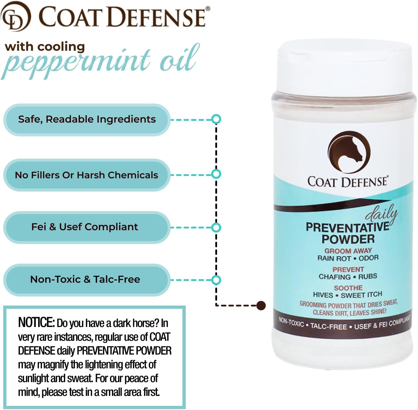 Daily Preventative Powder & Rain Rot Treatment for Horses | Safe & Effective Equine Sweet Itch, Skin Funk, Scratches | Dry Horse Shampoo, 64 Oz. | All Natural Ingredients