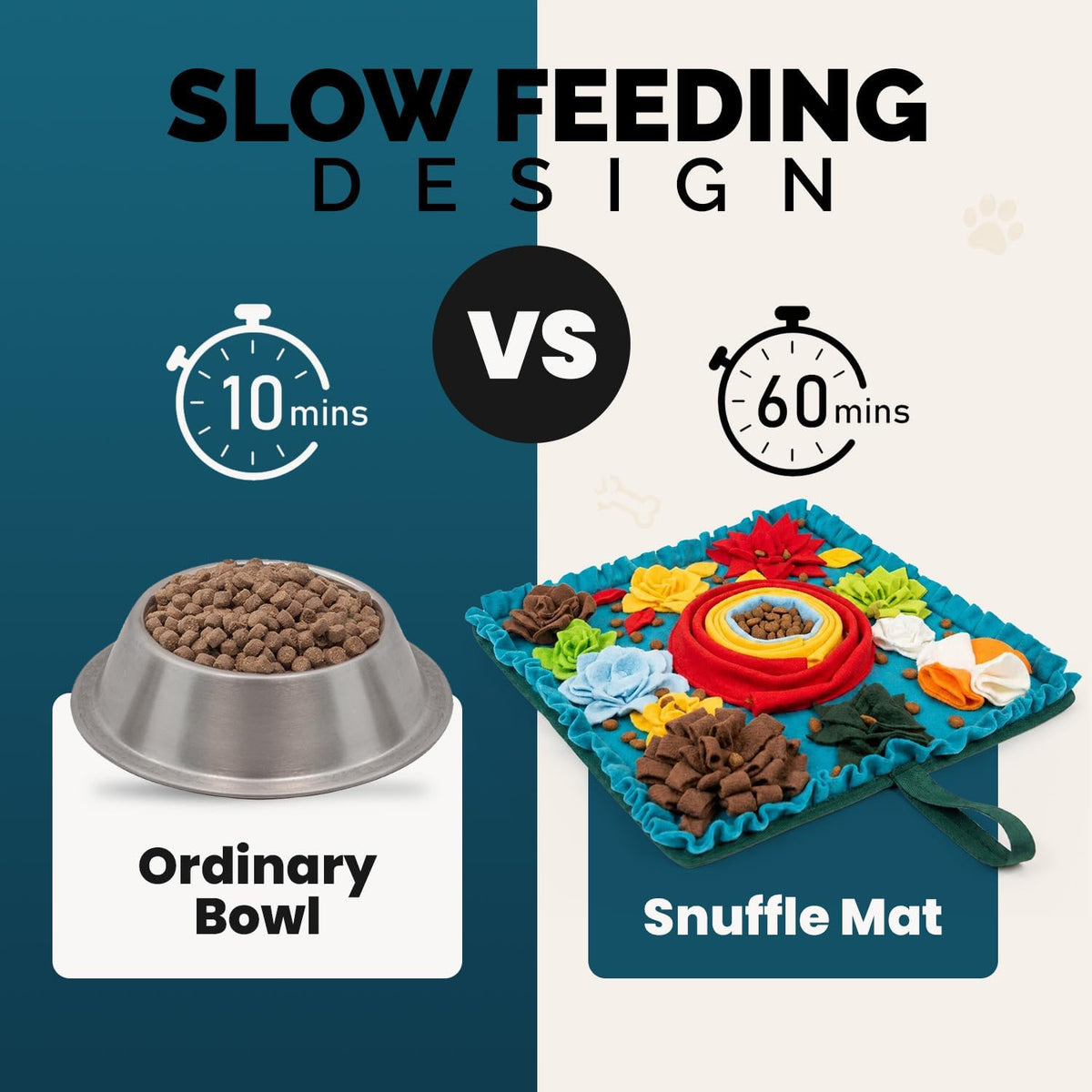 Dog Snuffle Feeding Mat, Adjustable Nose Work Activity Toy