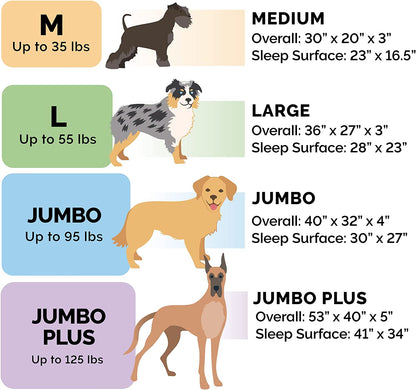 Orthopedic Dog Bed for Medium/Small Dogs W/ Removable Bolsters & Washable Cover, for Dogs up to 35 Lbs - Luxe Faux Fur & Performance Linen Sofa - Charcoal, Medium